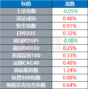 美加墨关系骤然紧张 欧盟对特朗普“退群”表示遗憾