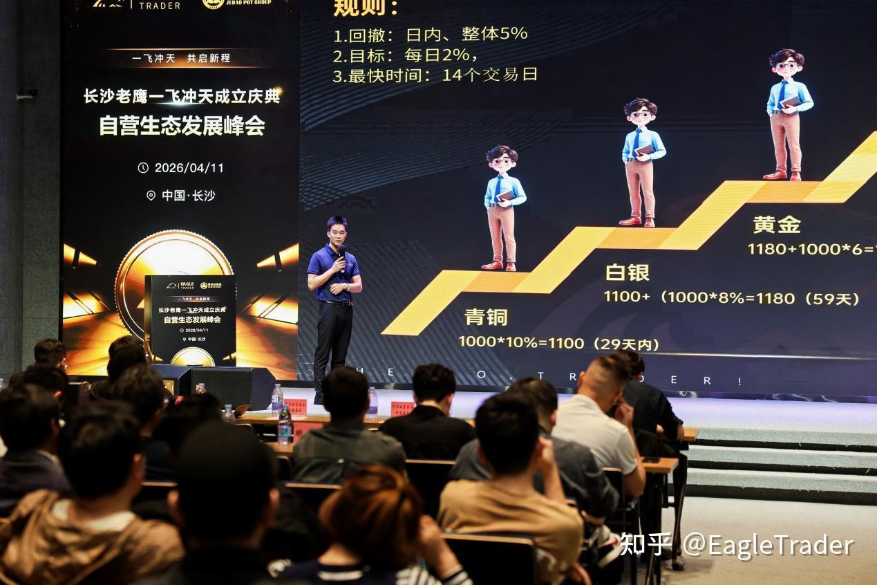 长沙峰会圆满收官!EagleTrader交易员孵化特惠季开启