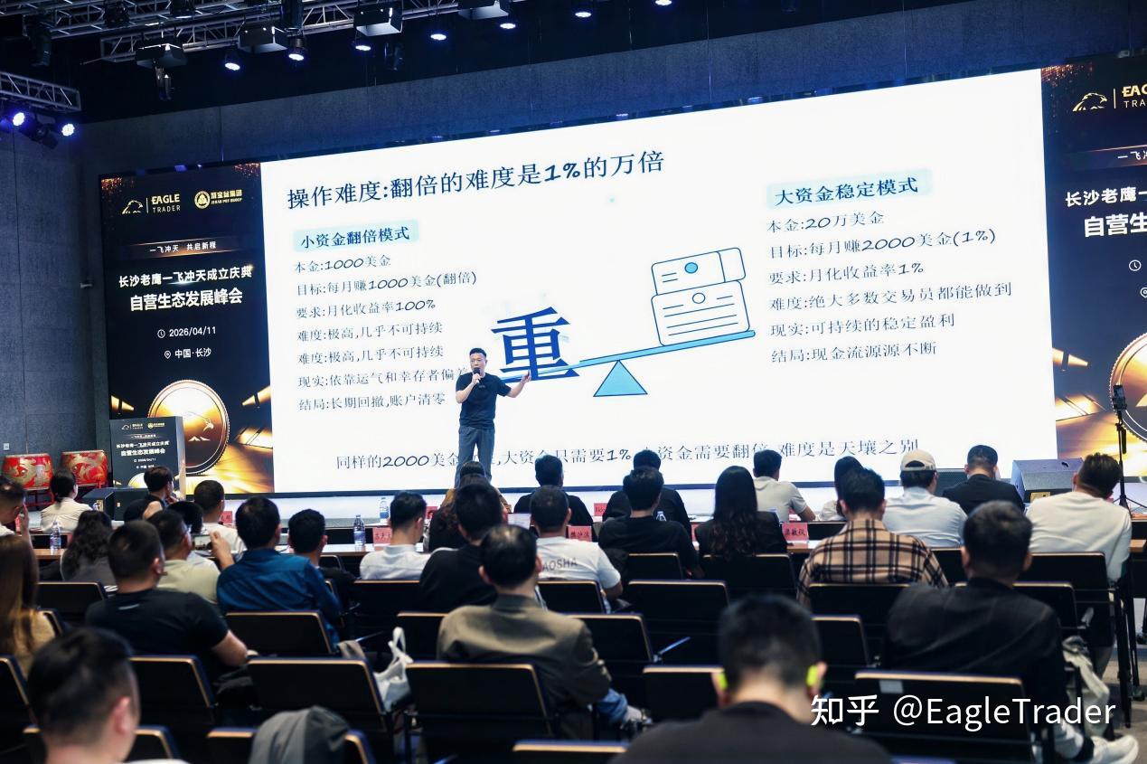 长沙峰会圆满收官!EagleTrader交易员孵化特惠季开启